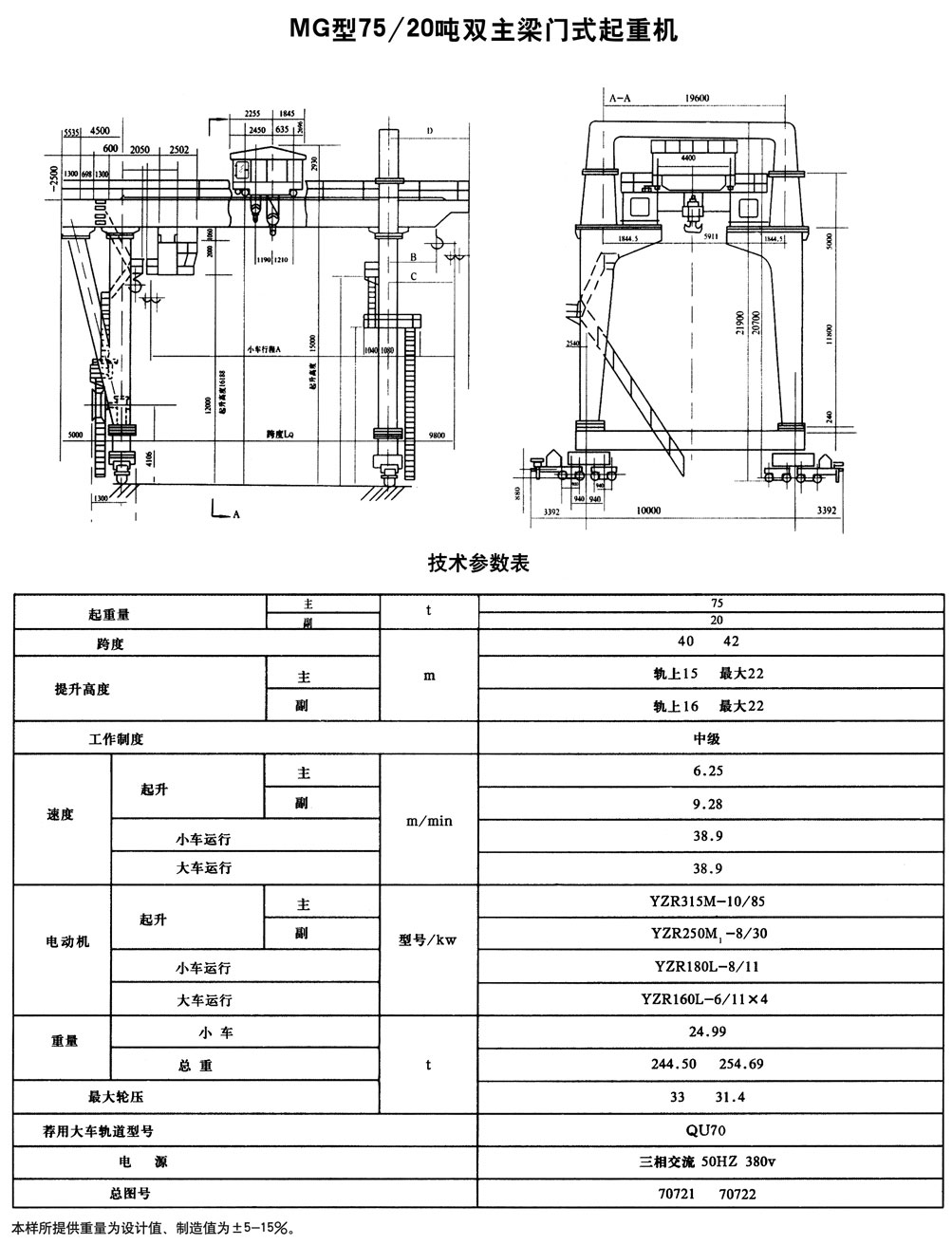 MG型通用門式起重機